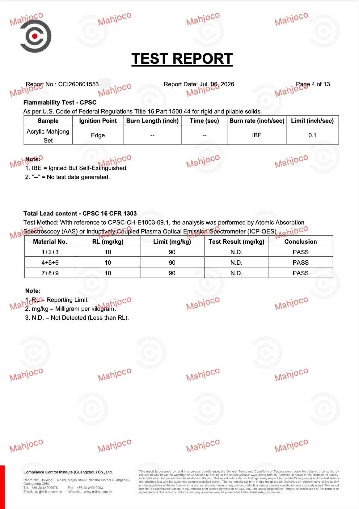 CPSC lead paint and surface coating compliance test report