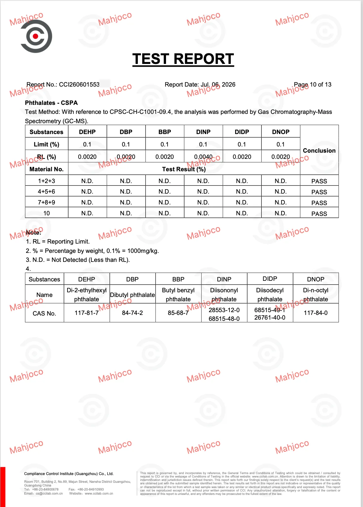 Washington CSPA product safety and chemical test report